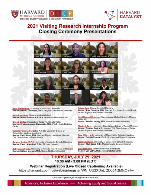 A flyer for the 2021 Visiting Research Internship Program showcasing headshots of people who presented.
